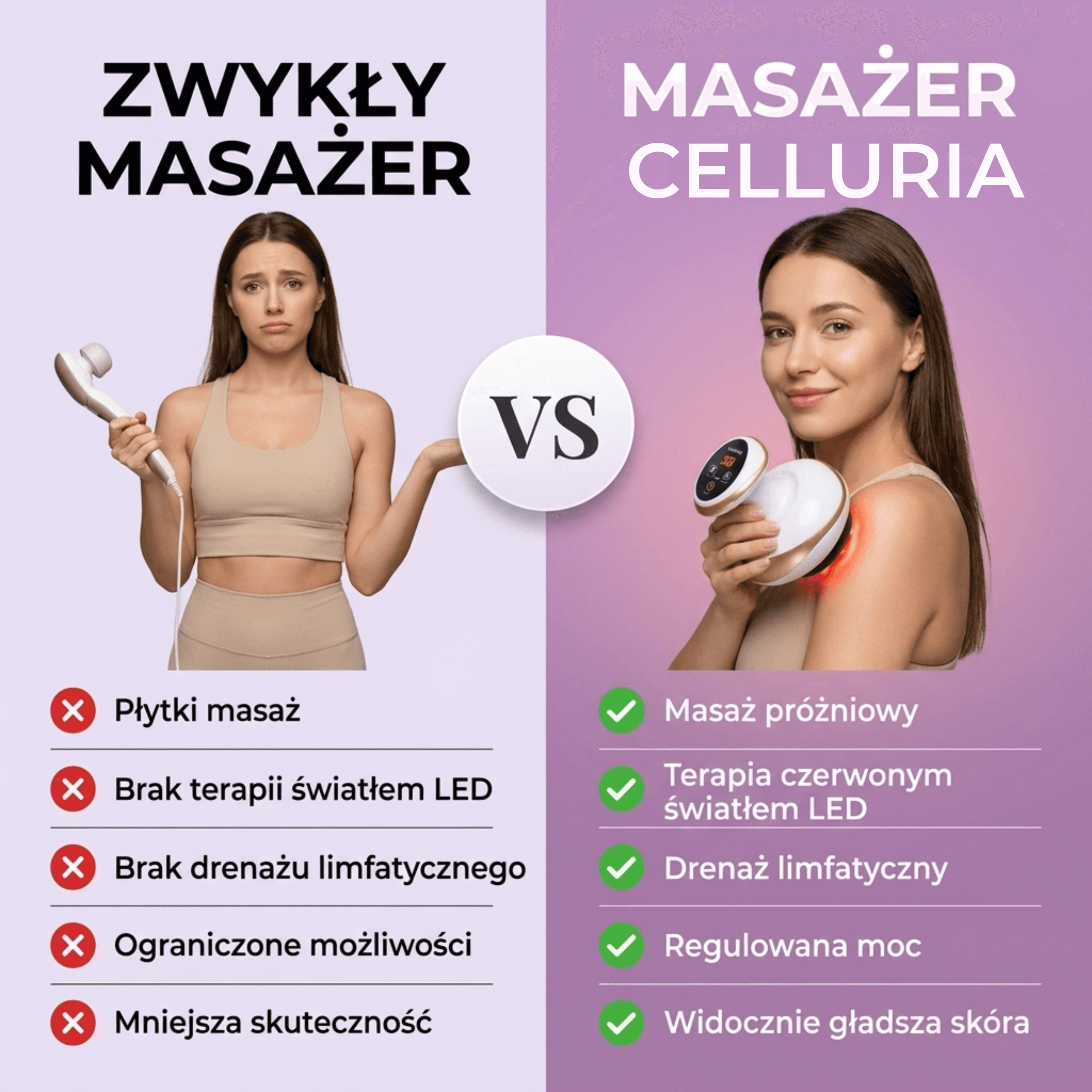Masażer Próżniowy Antycellulitowy CELLURIA